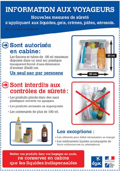 Liquides autorisés en avion et règlementaiton des liquides en cabine